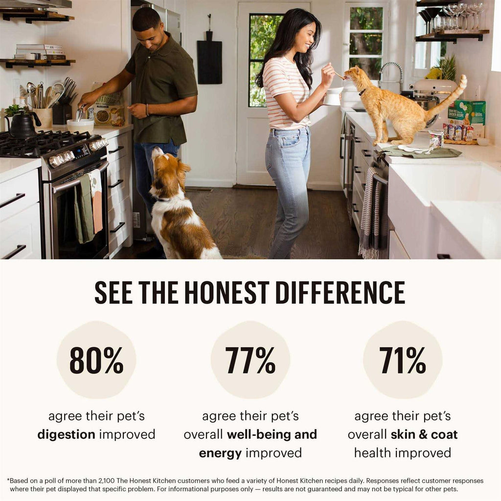 Dehydrated Grain Free Dog Food V3333
