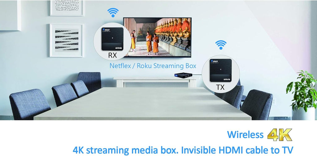 Wireless HDMI Extender Transmitter & Receiver Dongle 4K 30Hz 100 Feet Y289397