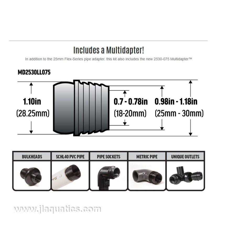 Dual 1/2 Saltwater Aquarium Upgrade Kit Q4317