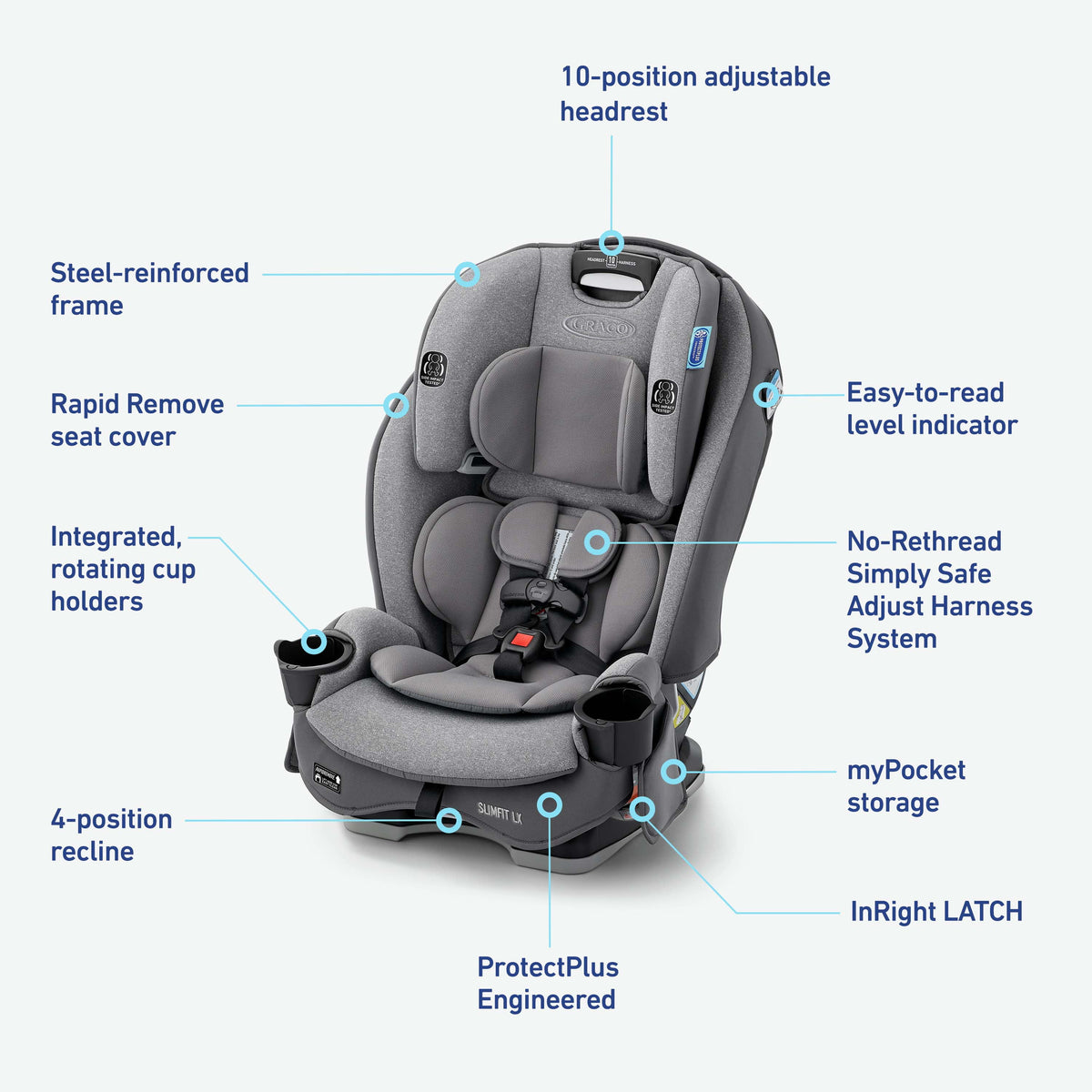 3-in-1 Convertible Car Seat L4382