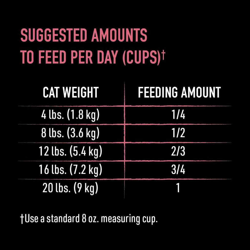 Grain Free Dry Cat Food Q61002