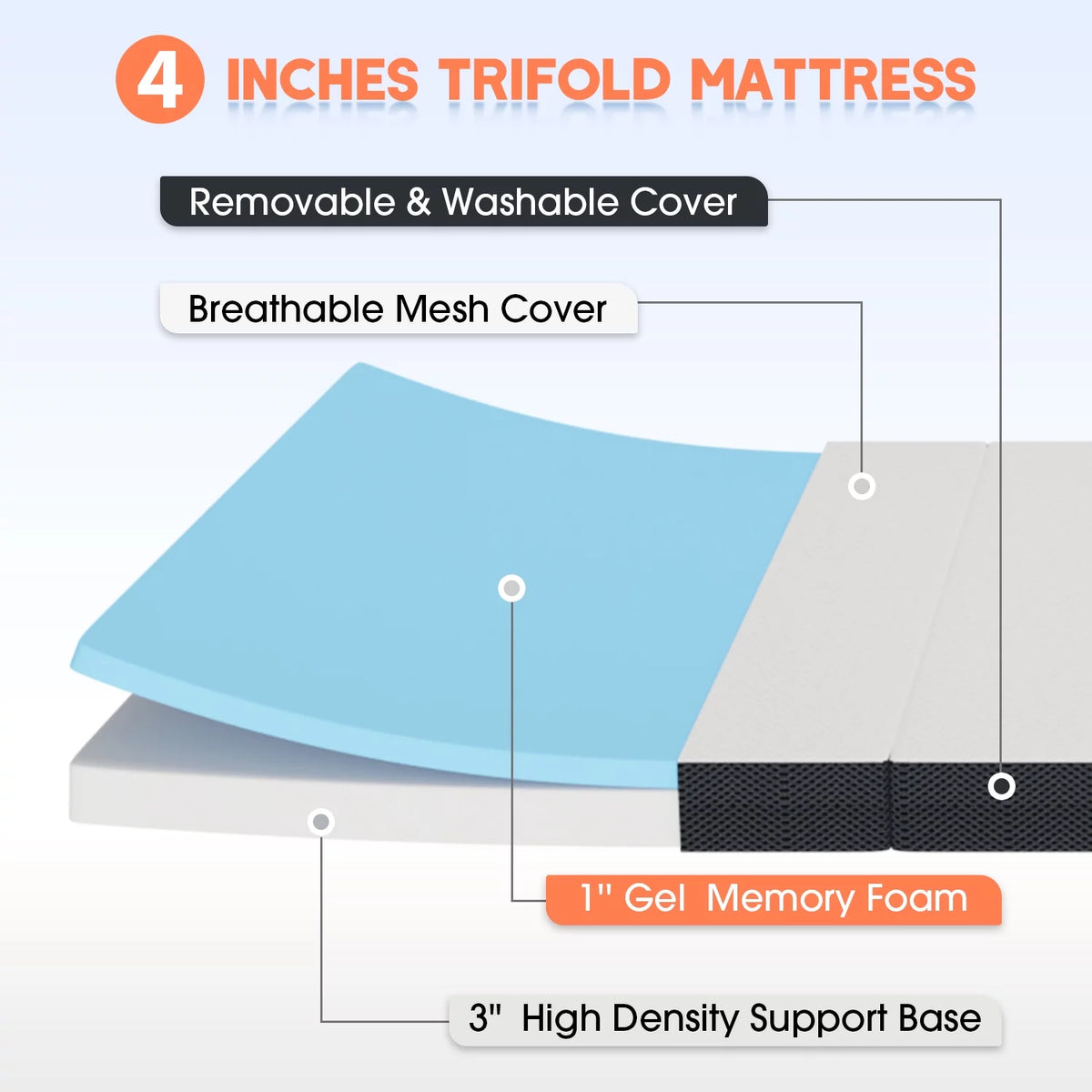 3 Inch Single Foldable Floor Mattress with Washable Cover M82393