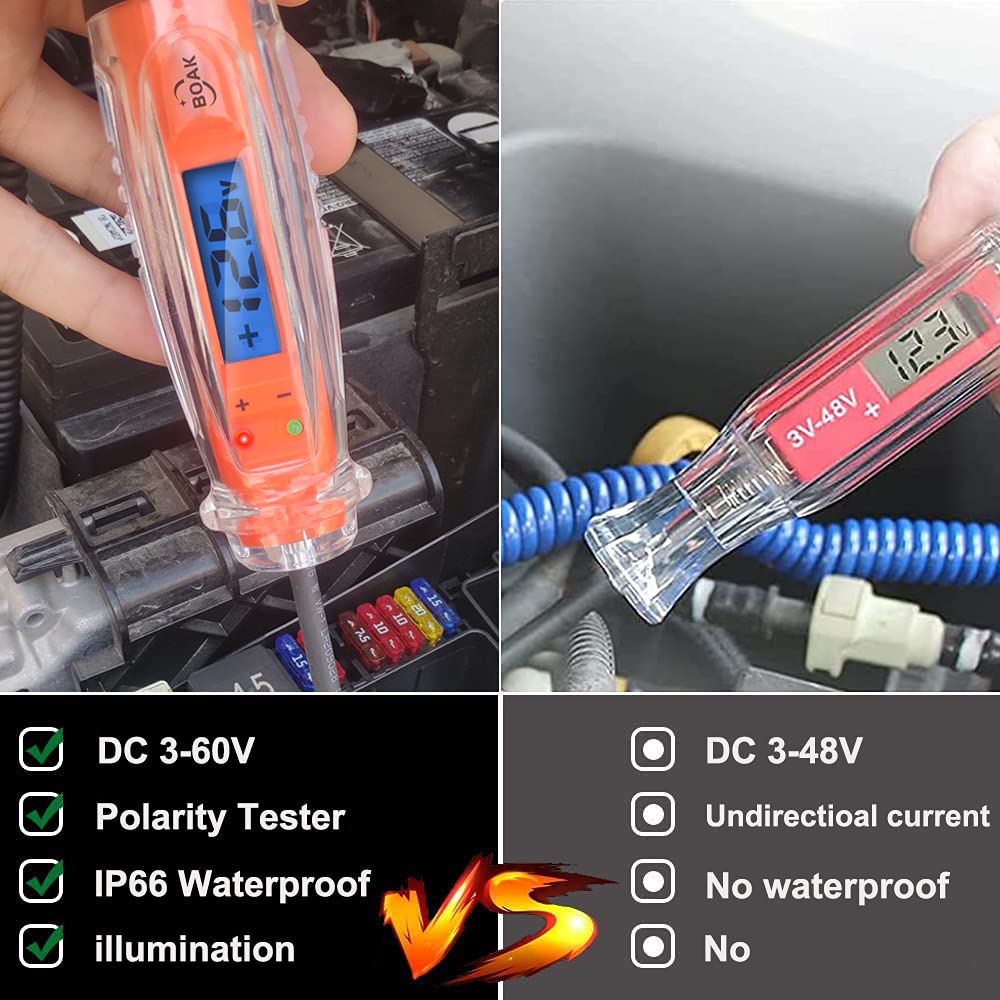 3-60V DC Test Light with Voltage Display and Illumination, Pack of 2 U480