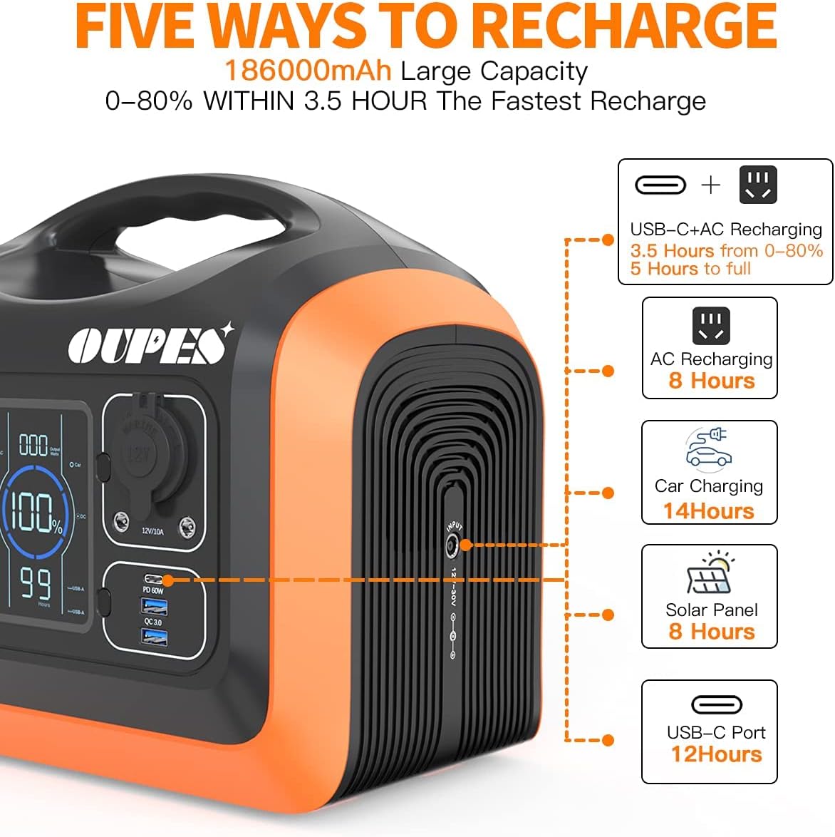 Portable Power Station 600W with 100W Panel S411998