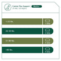 Pet Supplies L578202
