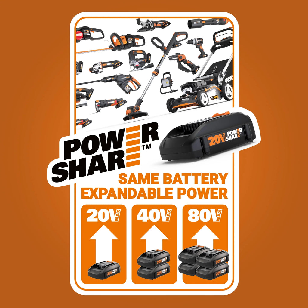Cordless Work Fan R133