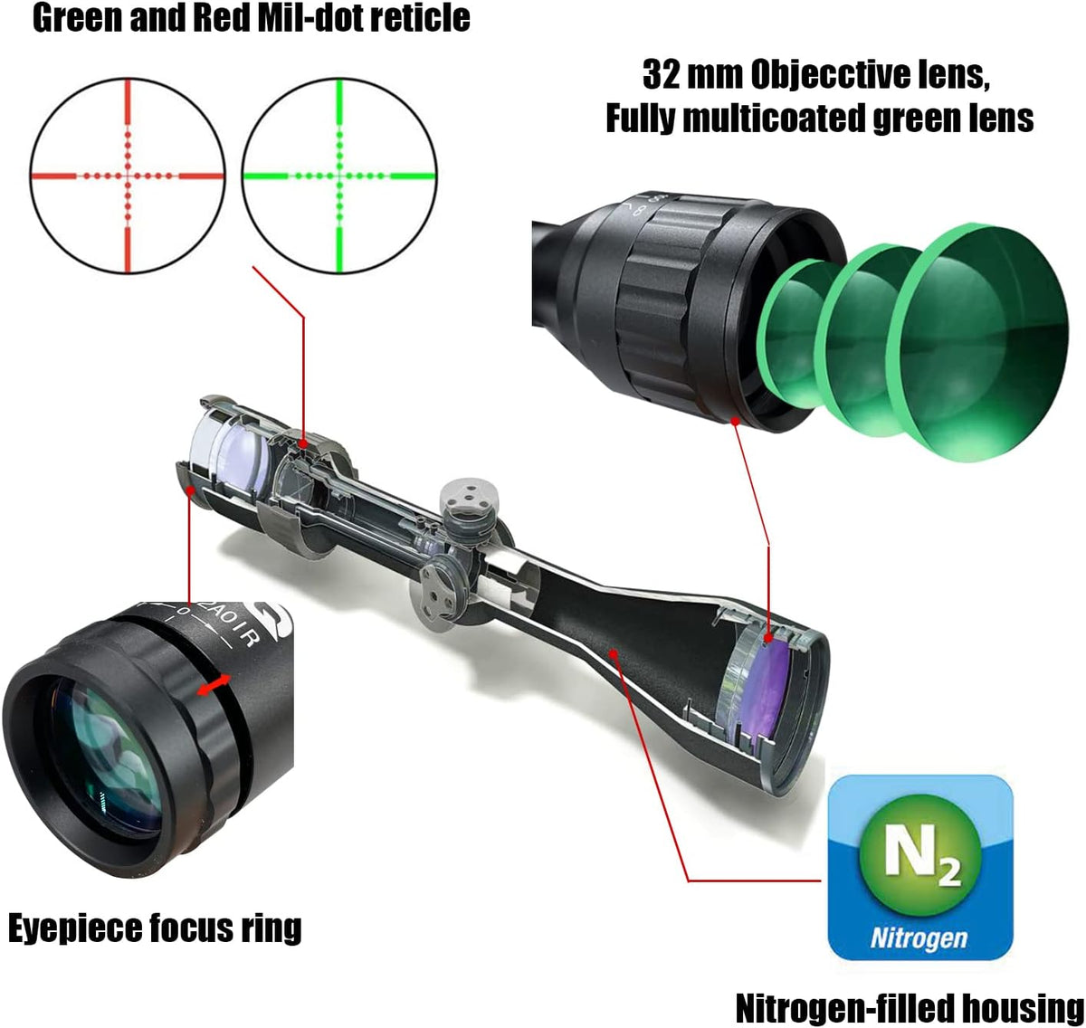 3-9x32 Tactical Rifle Scope with Mount Rings E53396