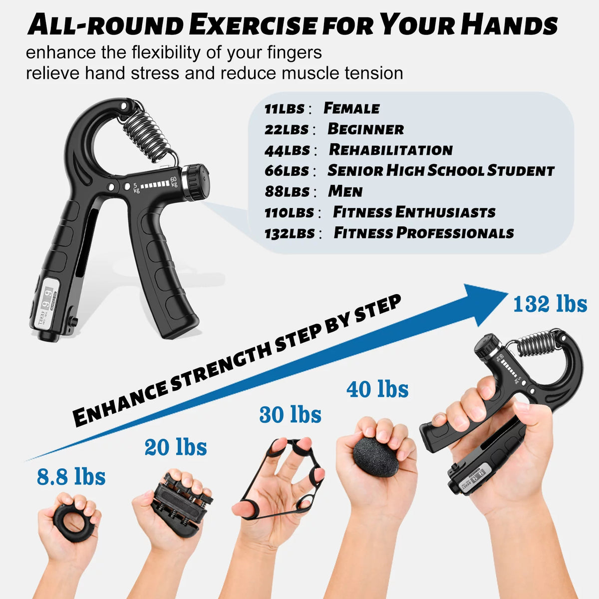 Adjustable Hand Grip Strengthener M4429
