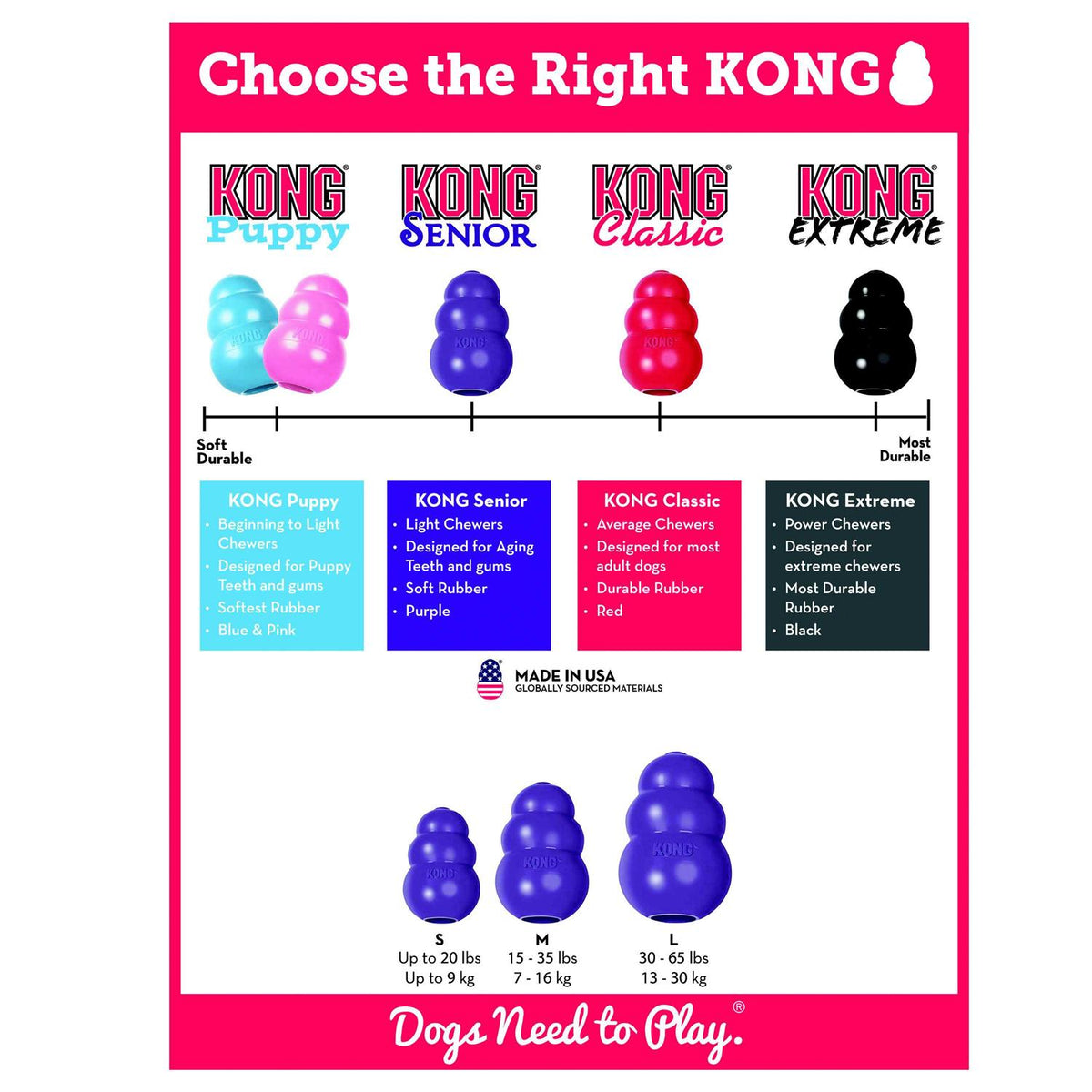 Senior Dog Toy X757792