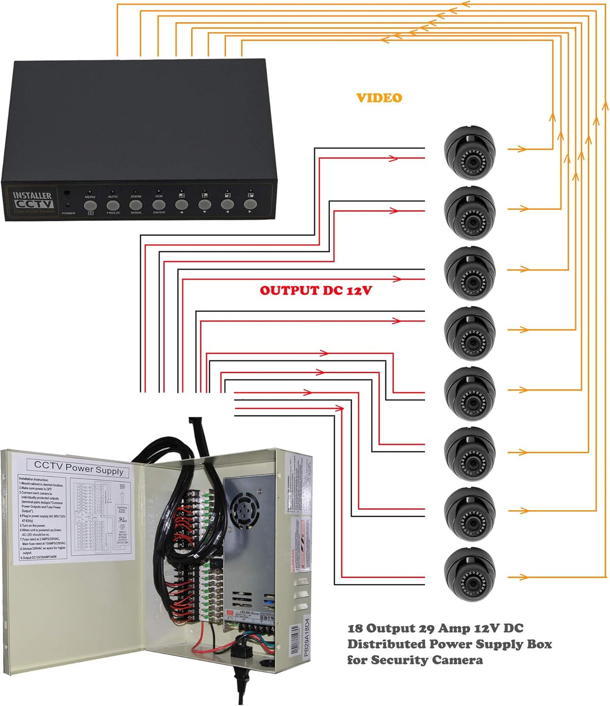 18 Output 29 Amp 12V DC CCTV Power Supply Box Q7219