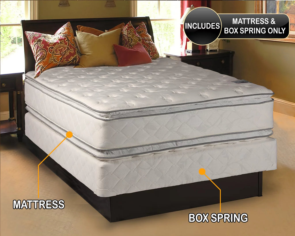 Queen Size Two-Sided Pillowtop Mattress Set with Mattress Protector X3416