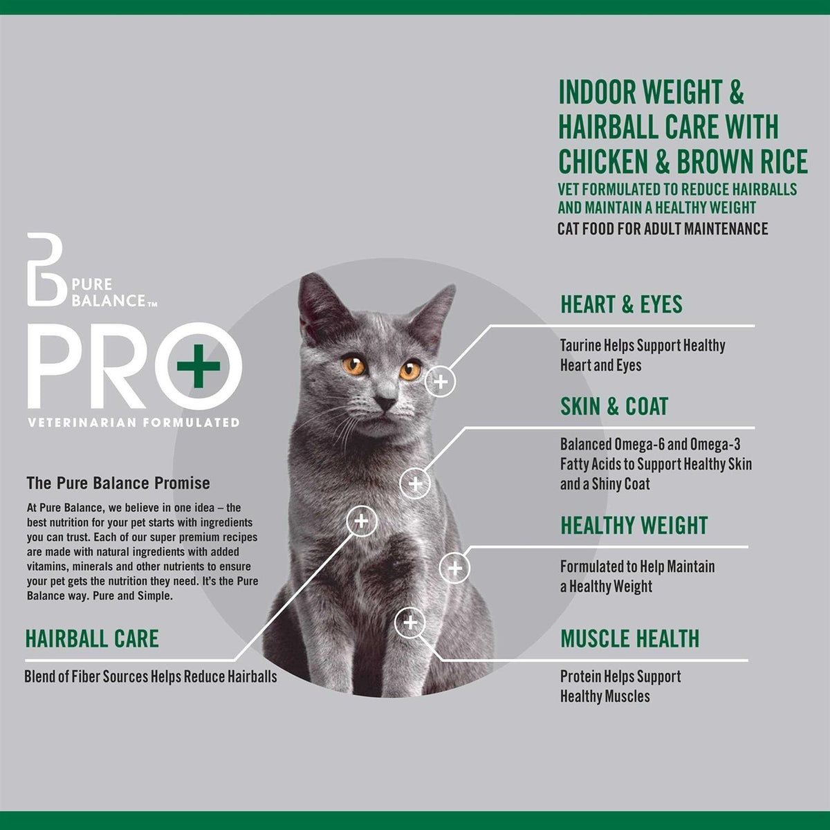 Indoor Weight & Hairball Care Dry Cat Food G284245