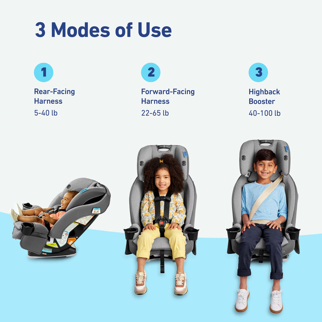 3-in-1 Convertible Car Seat L4382