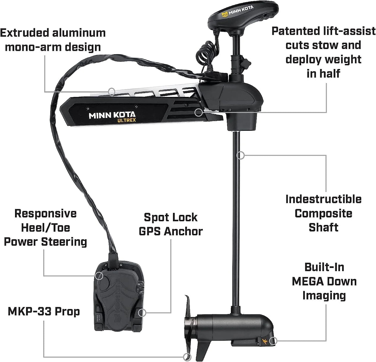 Bow Mount 112 lb. 36V Trolling Motor with I-Pilot Link & MEGA DI D13706