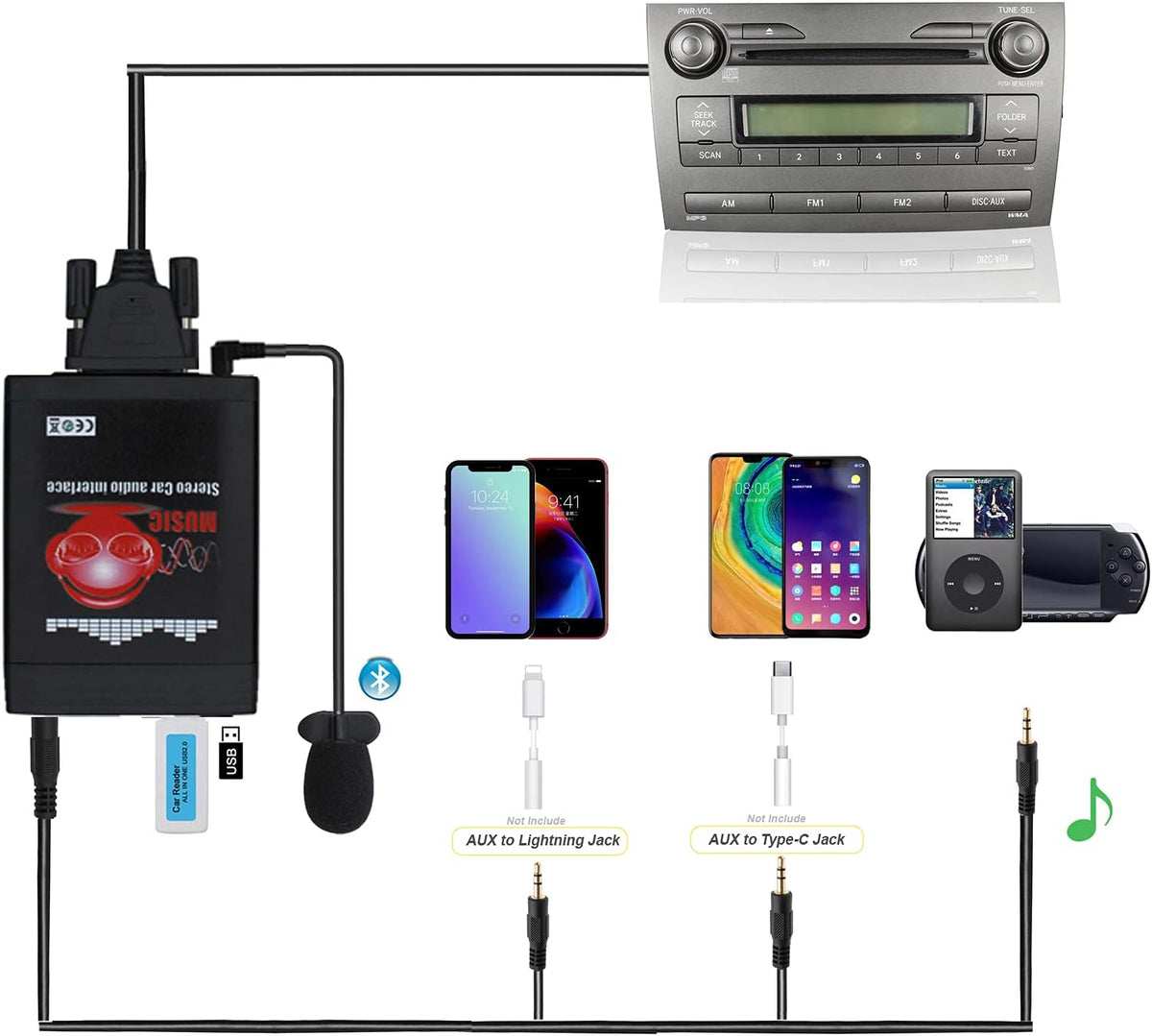 Bluetooth Car Adapter USB AUX Input Wireless Hands Free P8729