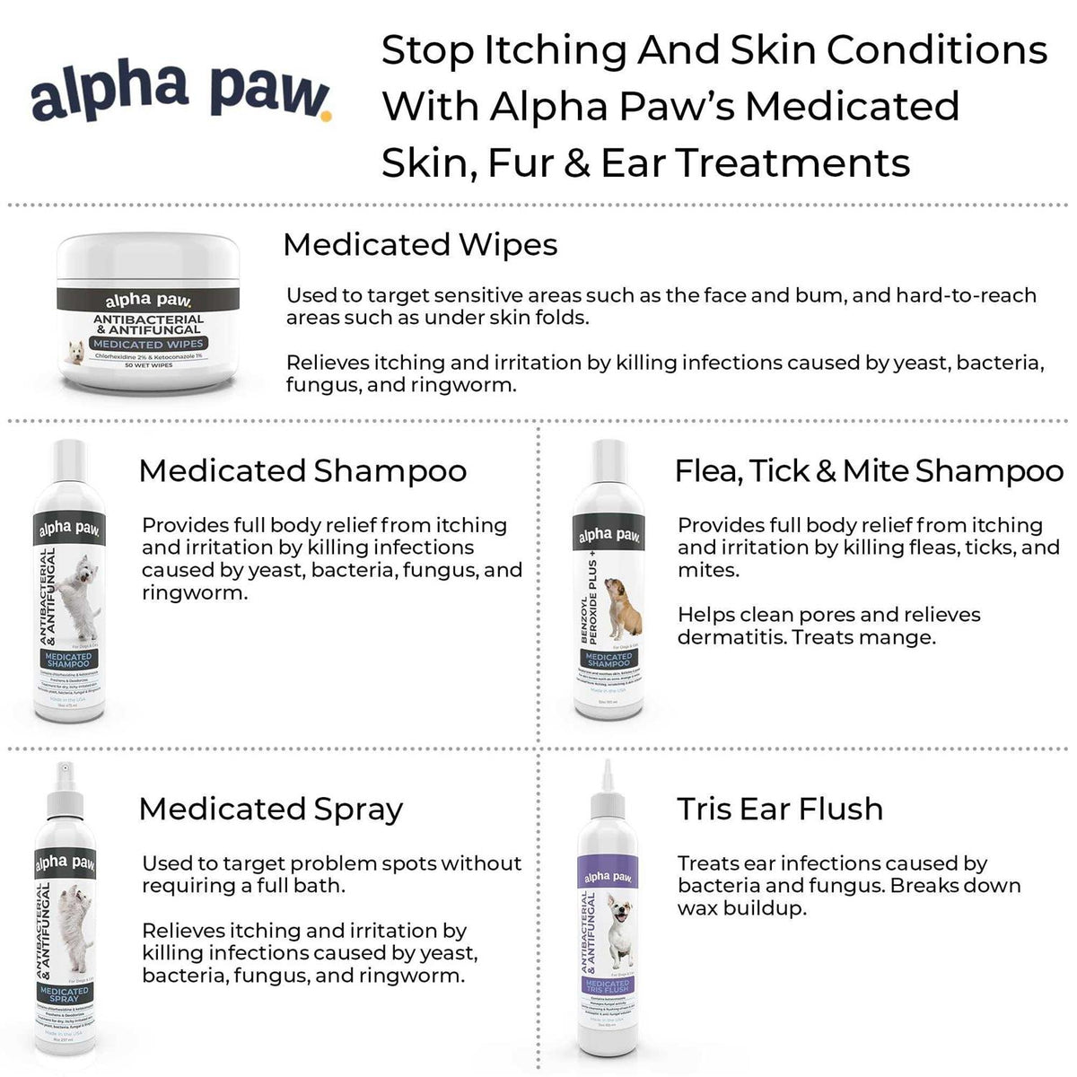 Antibacterial & Antifungal Medicated Wipes Z536314