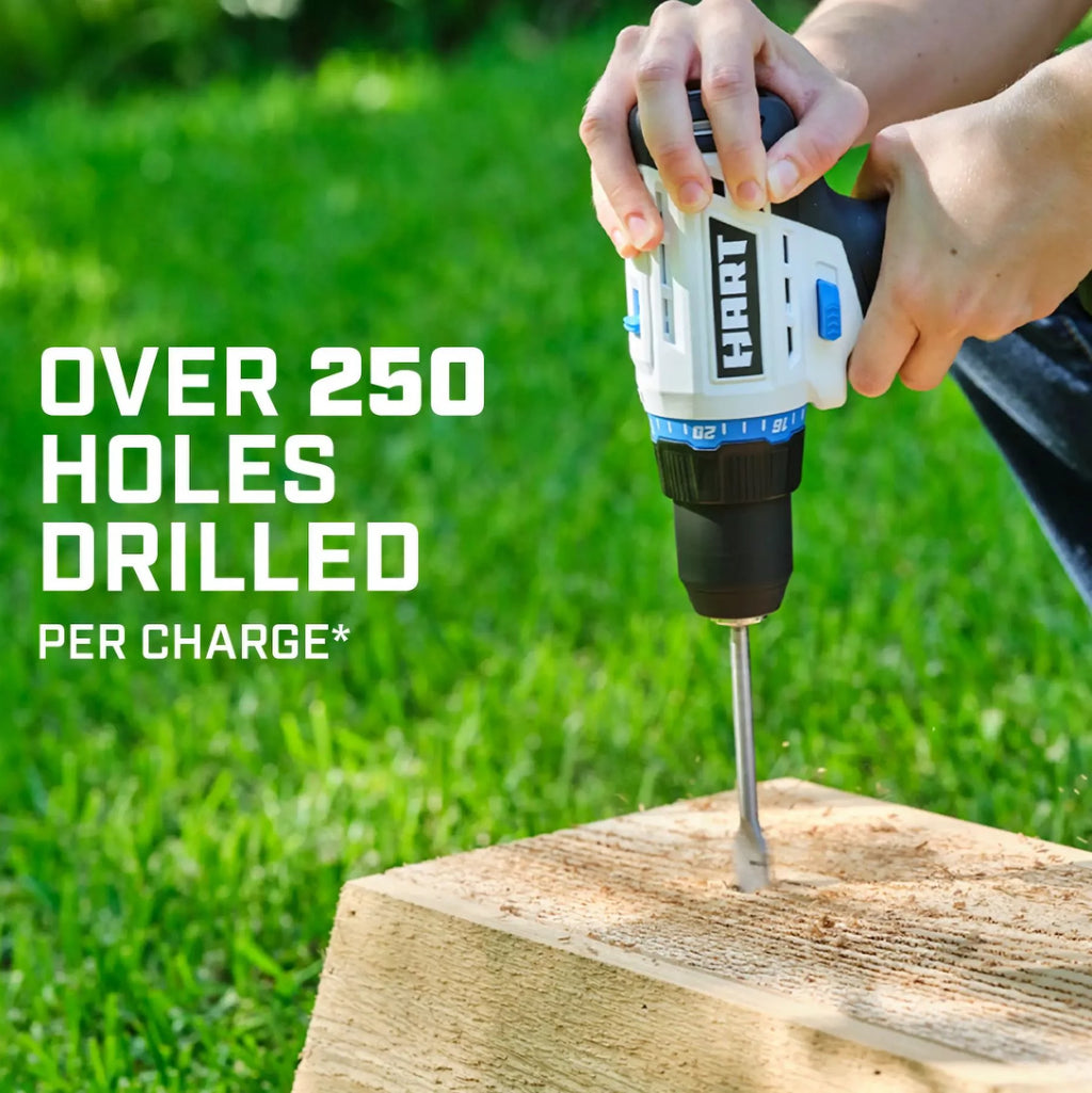 Cordless 1/2-inch Drill/Driver Kit with 2 Batteries R26448