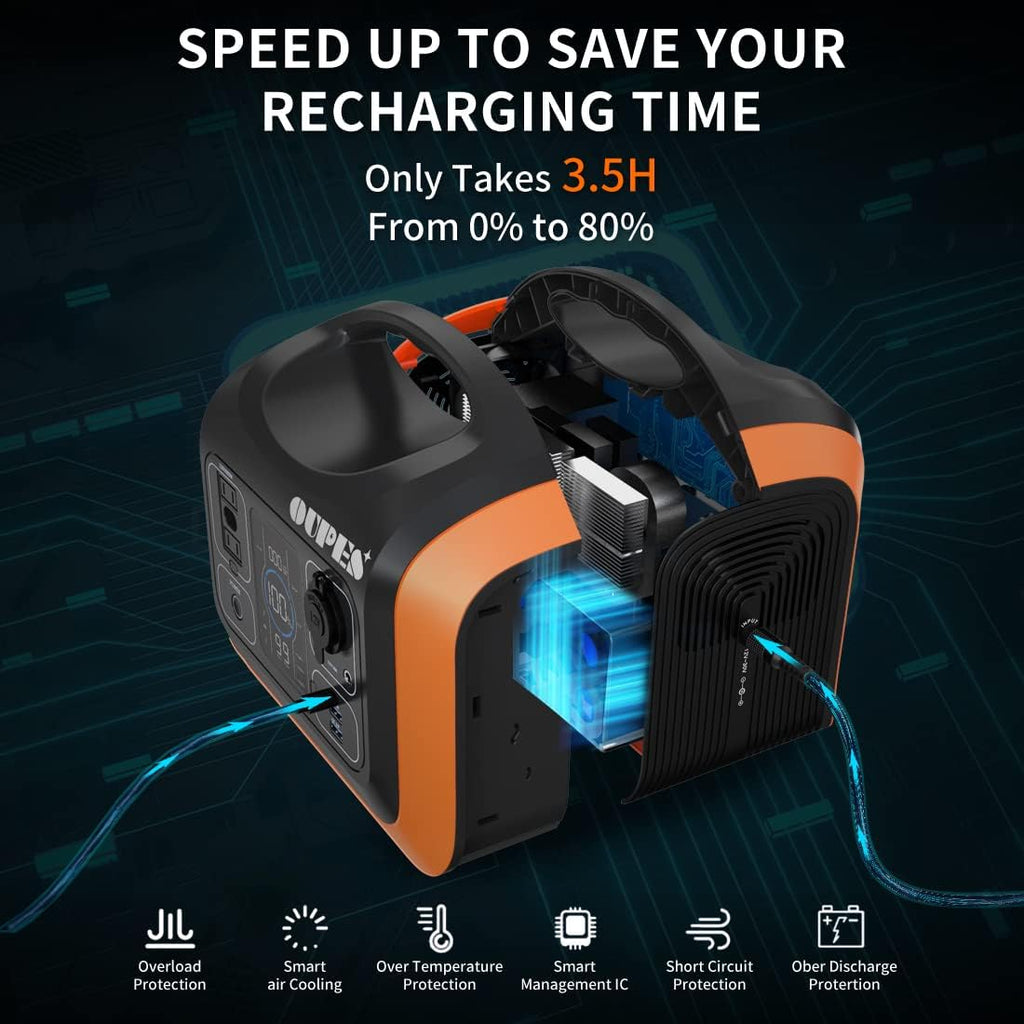 Portable Power Station 600W with 100W Panel S411998