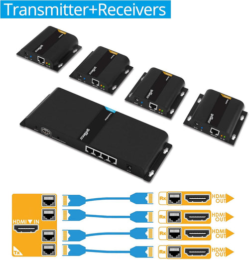1080p 1x4 HDMI Extender Splitter Balun C557754