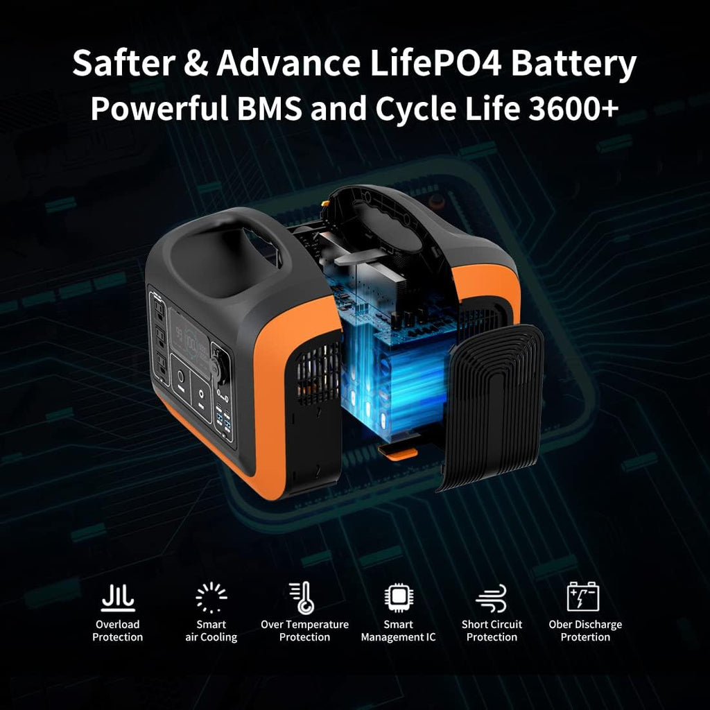 Portable Power Station 600W with 100W Panel S411998