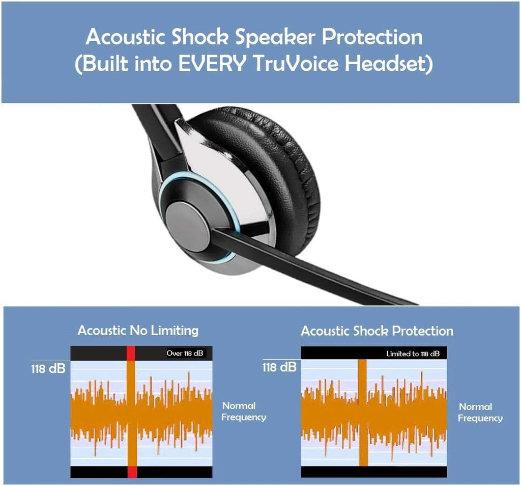 Headset with Noise Canceling Microphone & HD Speakers B950625