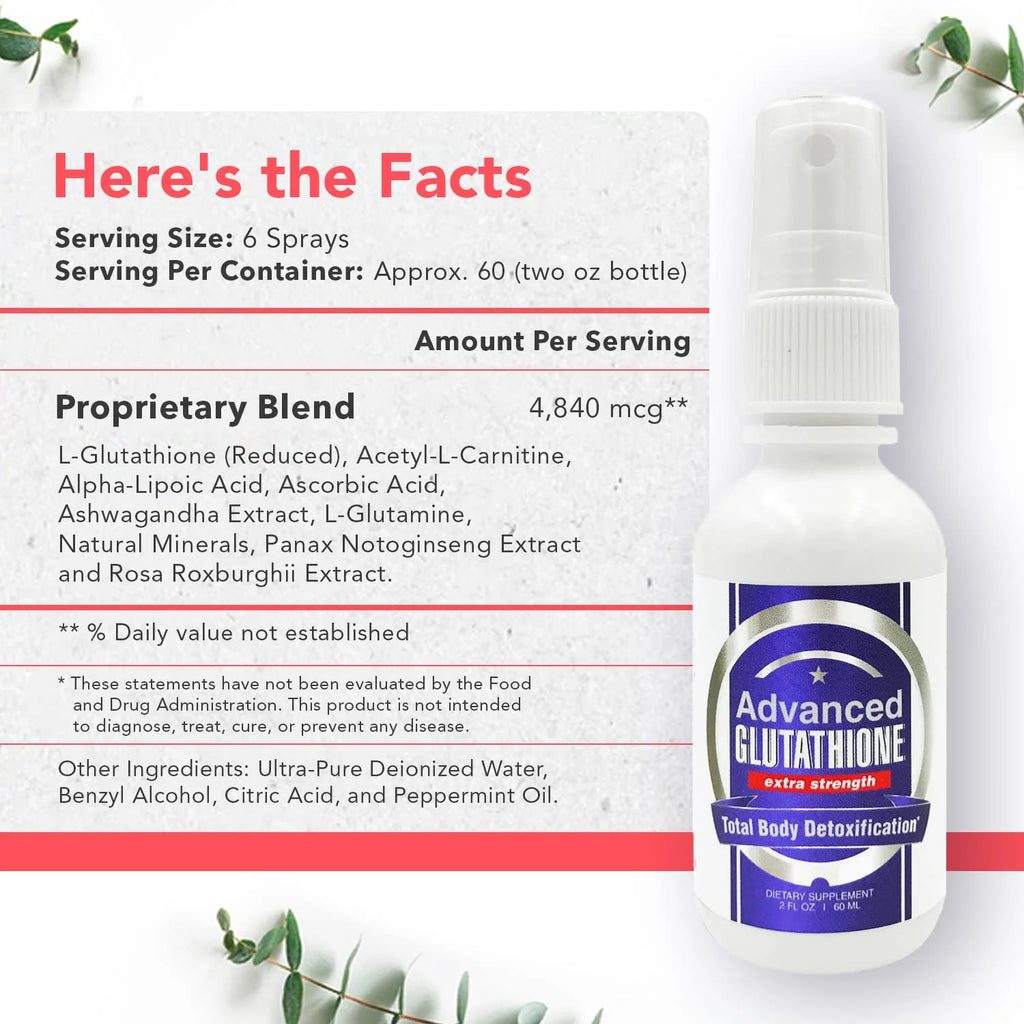 Glutathione Spray Supplement with Ashwagandha S9129