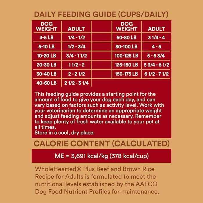 Brown Rice Recipe with Whole Grains Dry Dog Food C96371