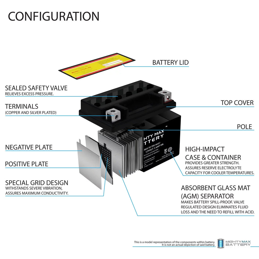 SLA Battery W907