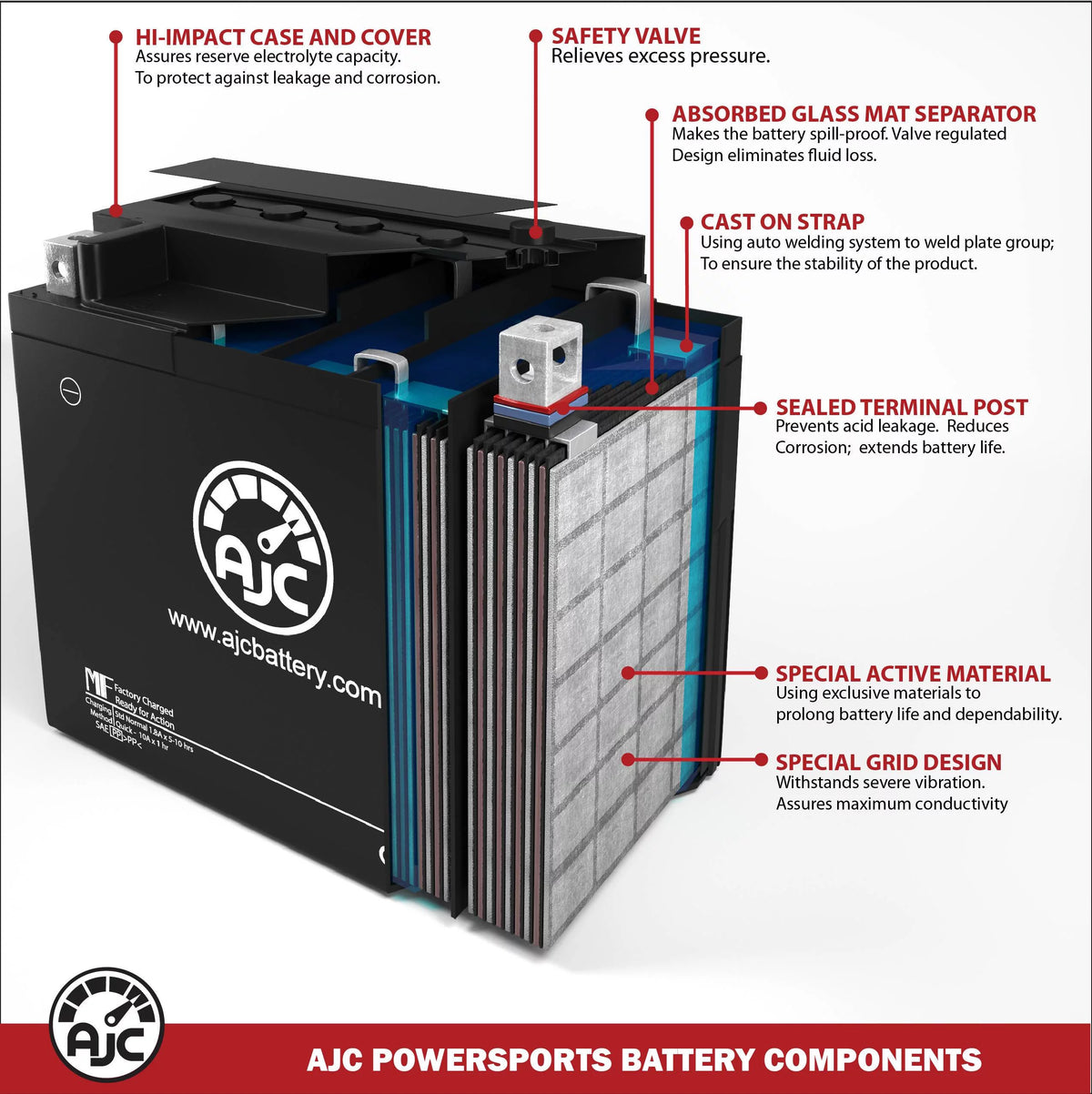 12V Snowmobile Replacement Battery D93243