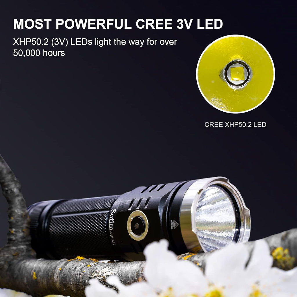 3500 High Lumens USB C Rechargeable Flashlight X28030