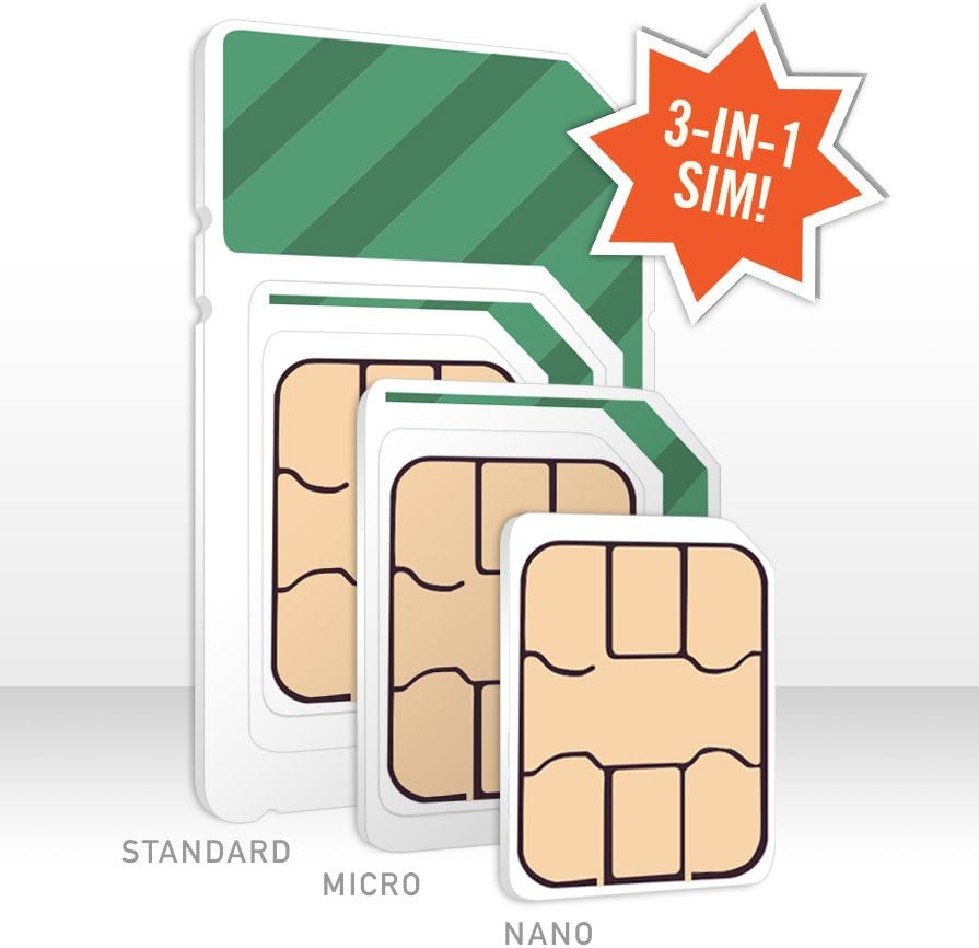 3-in-1 GSM SIM Card C325812