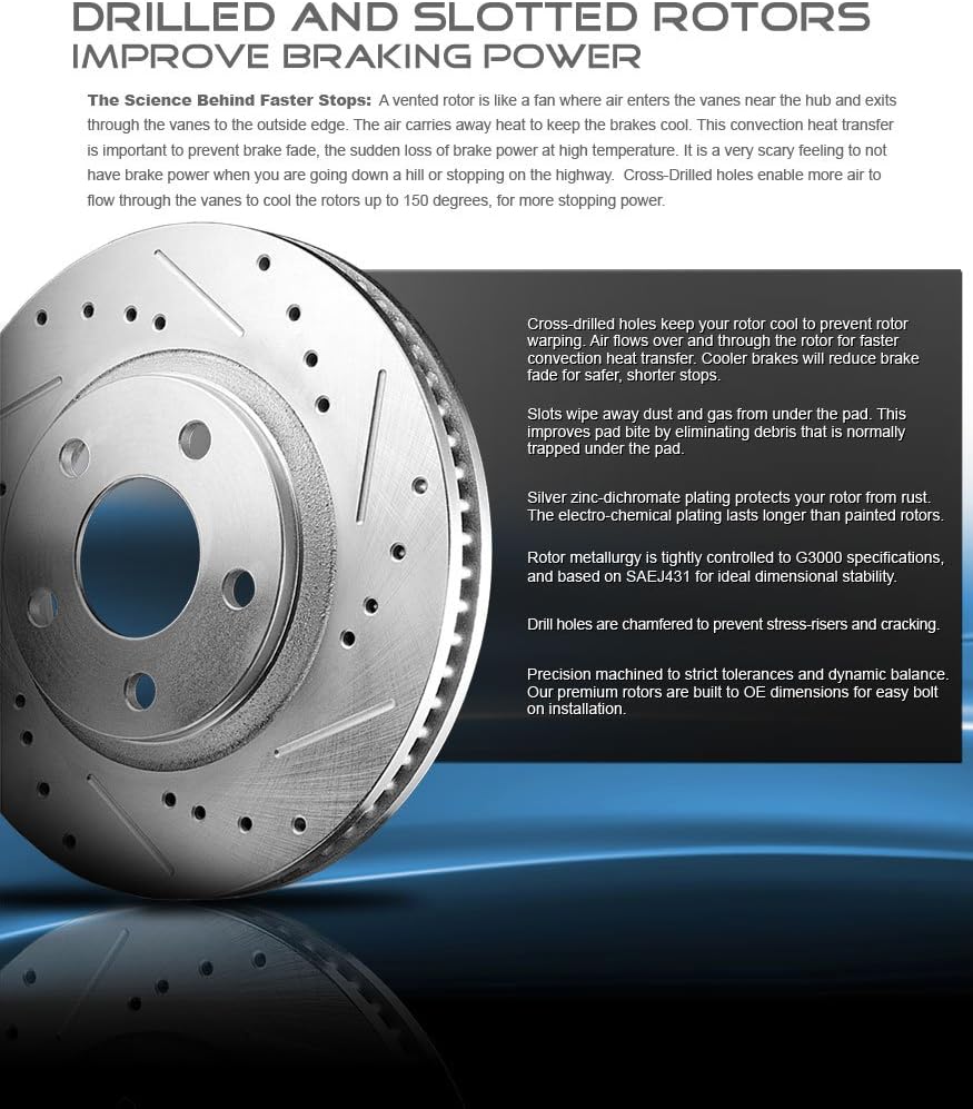 350mm Front + 329.8mm Rear 5 Lug Rotors + Brake Pads + Clips + Sensors I507