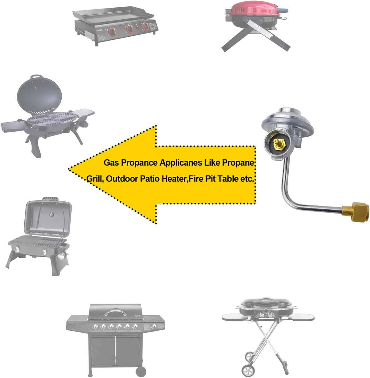 Propane Stove Regulator Replacement with 3/8 Female Flare Nut Pack of 2 F10277