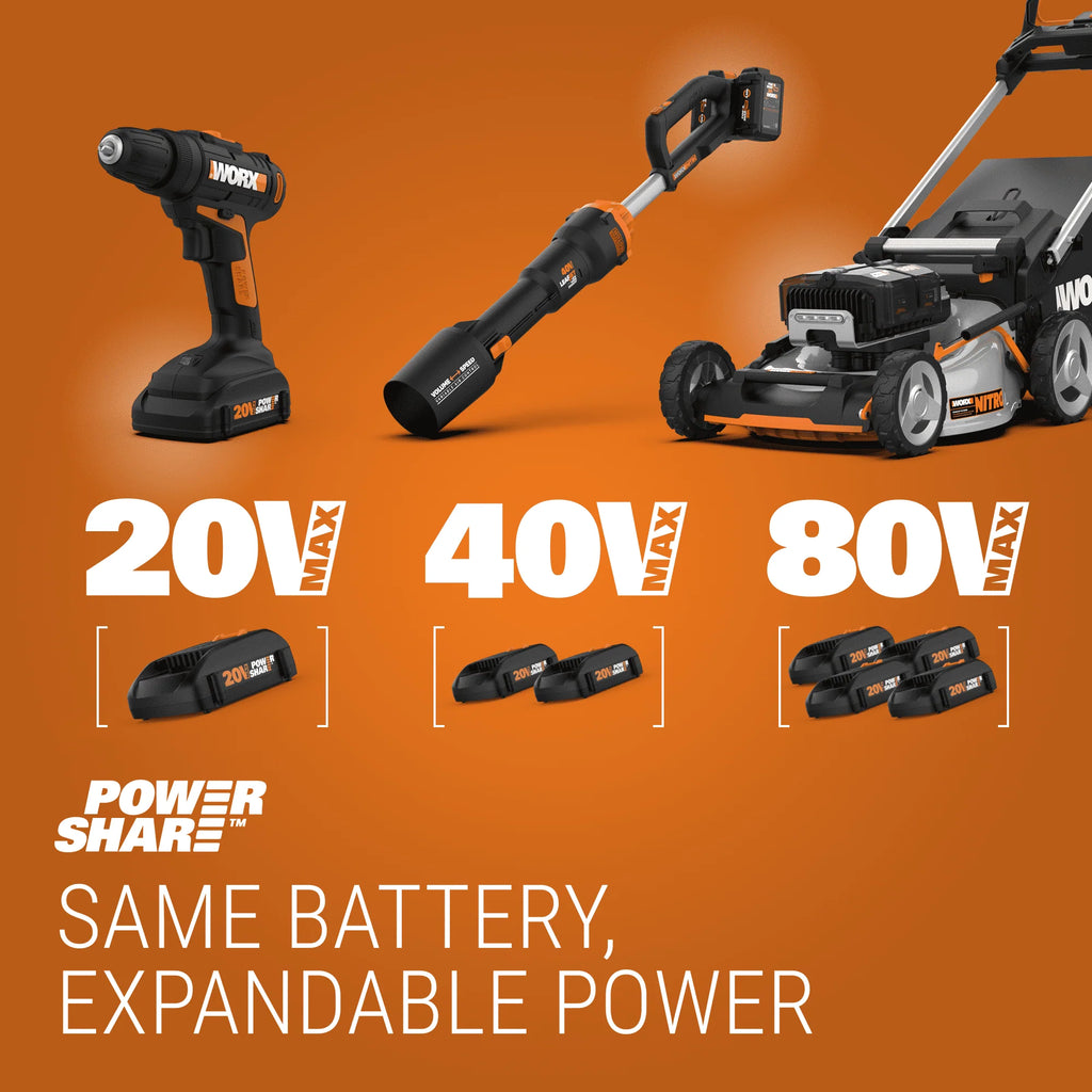 Cordless Work Fan R133
