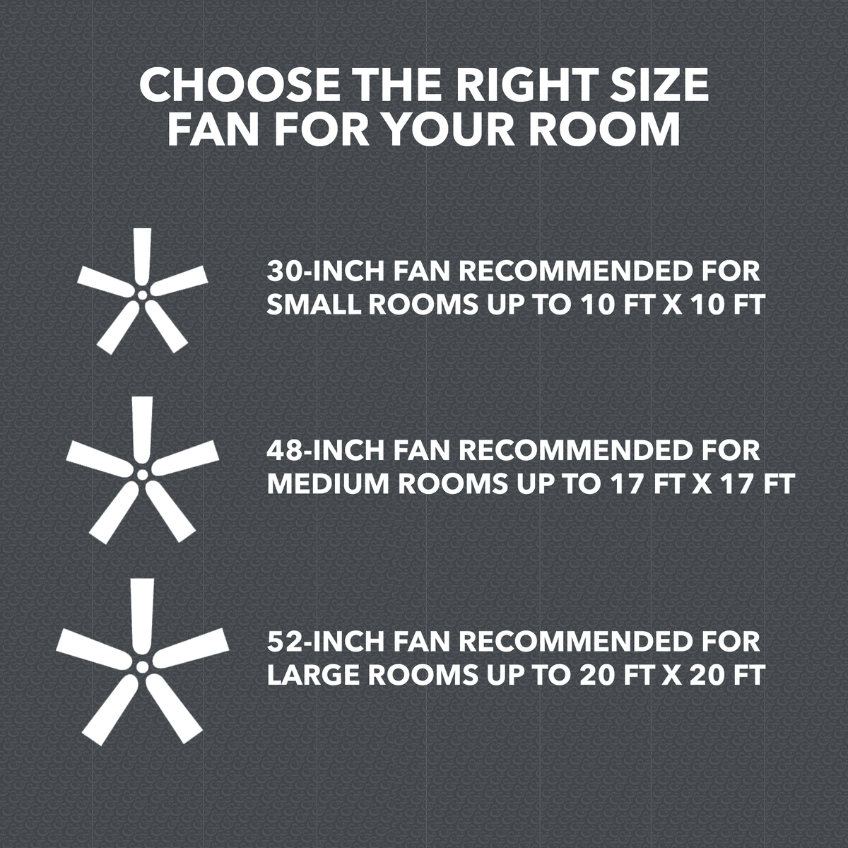 Bronze Indoor Ceiling Fan with Light Q287347