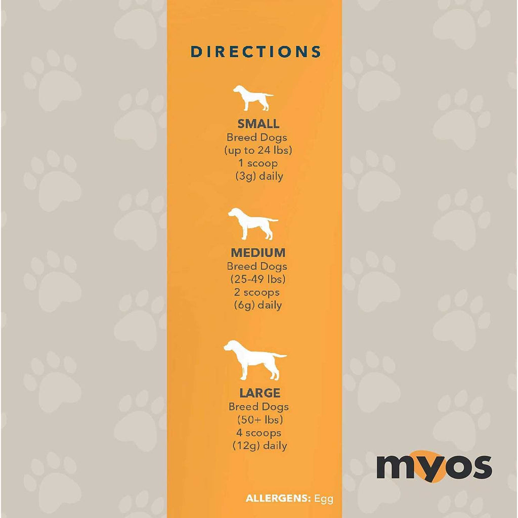 Dog Supplement A5775