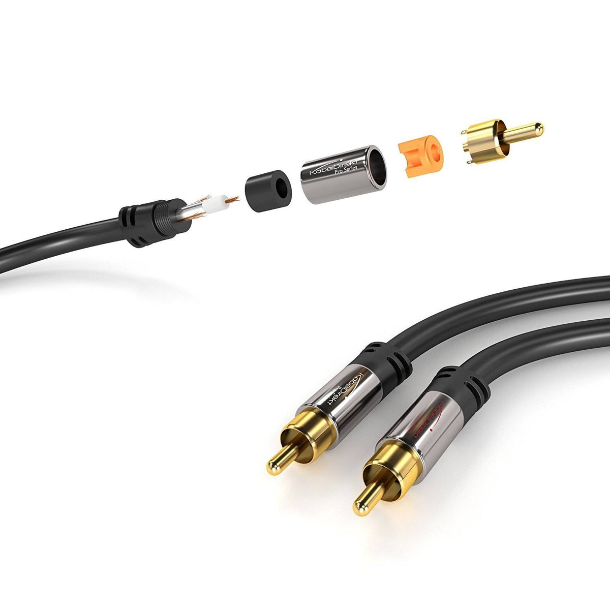 7.5M RCA Audio Video Cable T578724