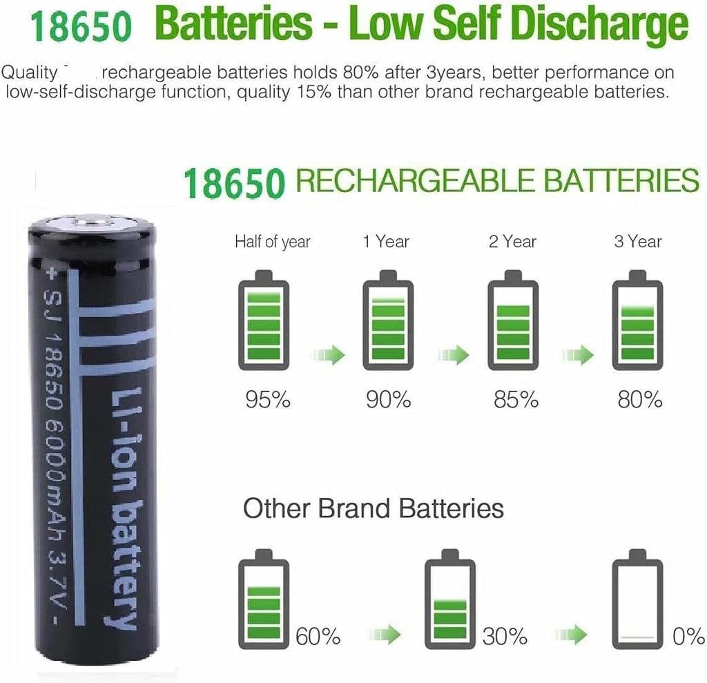 3.7V 6000mAh Rechargeable Button Top Battery 20 Pcs E541