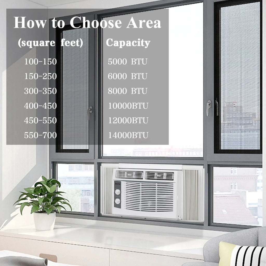 5000 BTU 115V Window-Mounted Compact Air Conditioner, White Z69490
