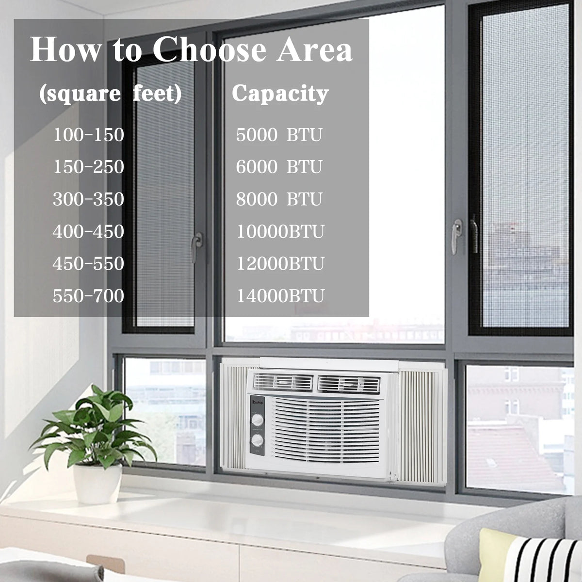 5000 BTU 115V Window-Mounted Compact Air Conditioner, White Z69490