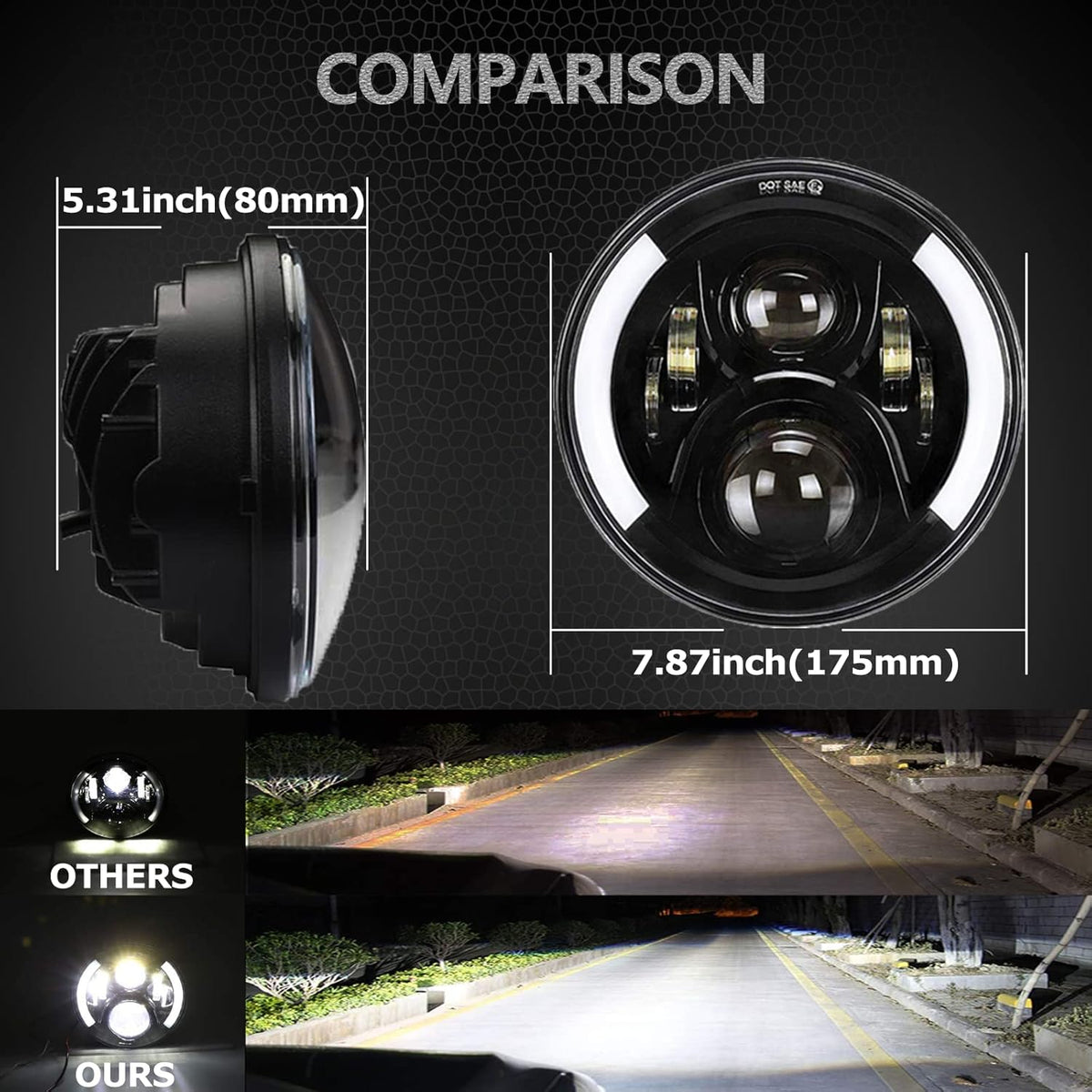 7Inch Round LED Motorcycle Headlights with Housing Bucket Mount Bracket B1613