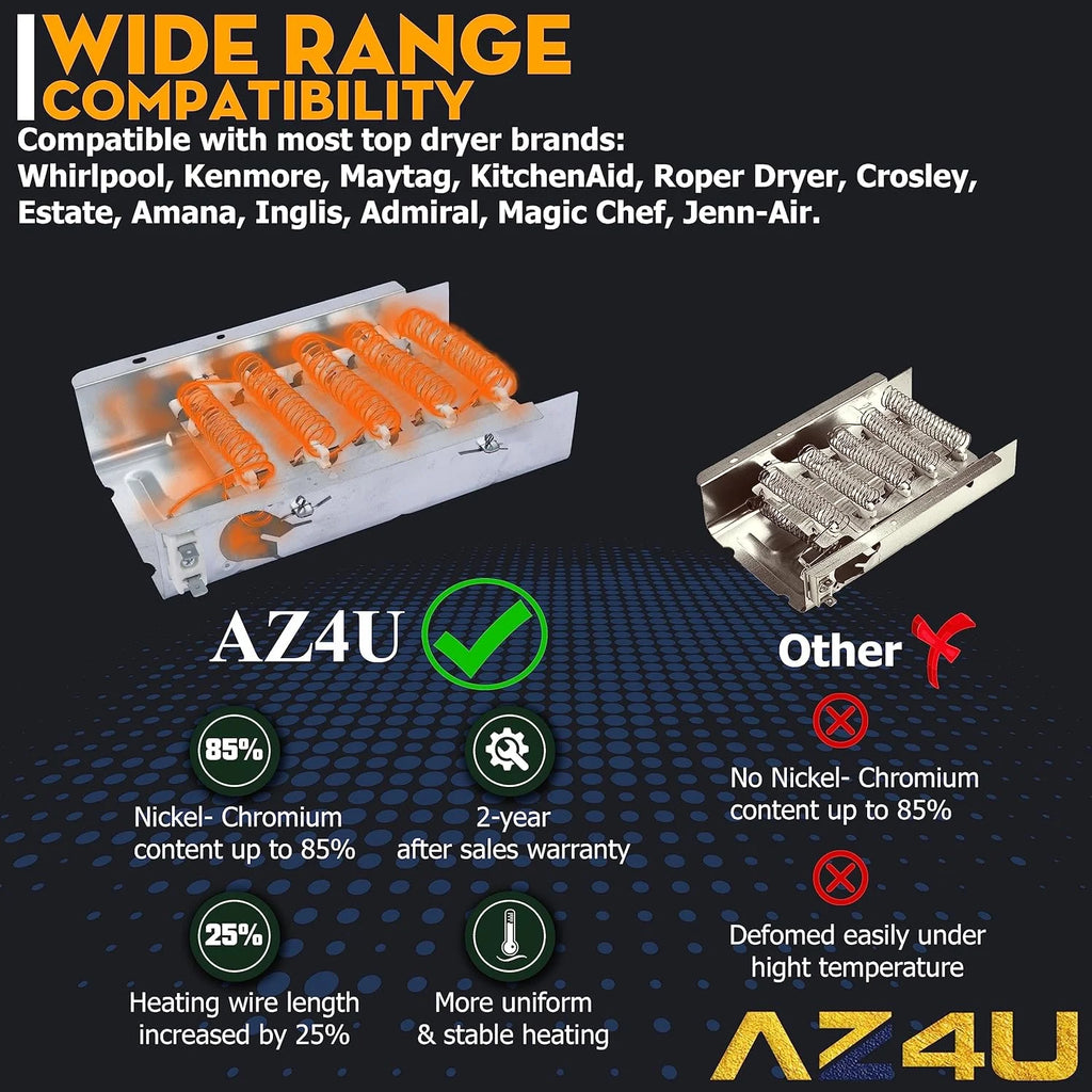 Dryer Heating Element with Thermal Fuse and Thermostat D6582