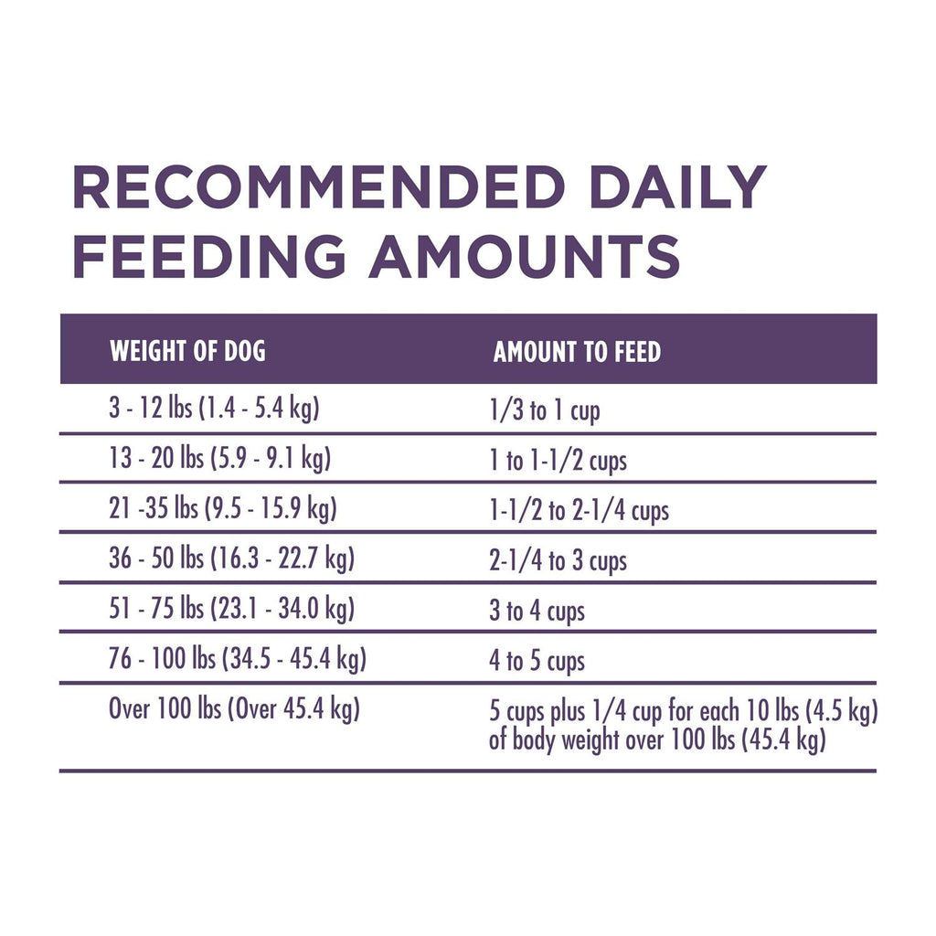 Adult Dry Dog Food H7192