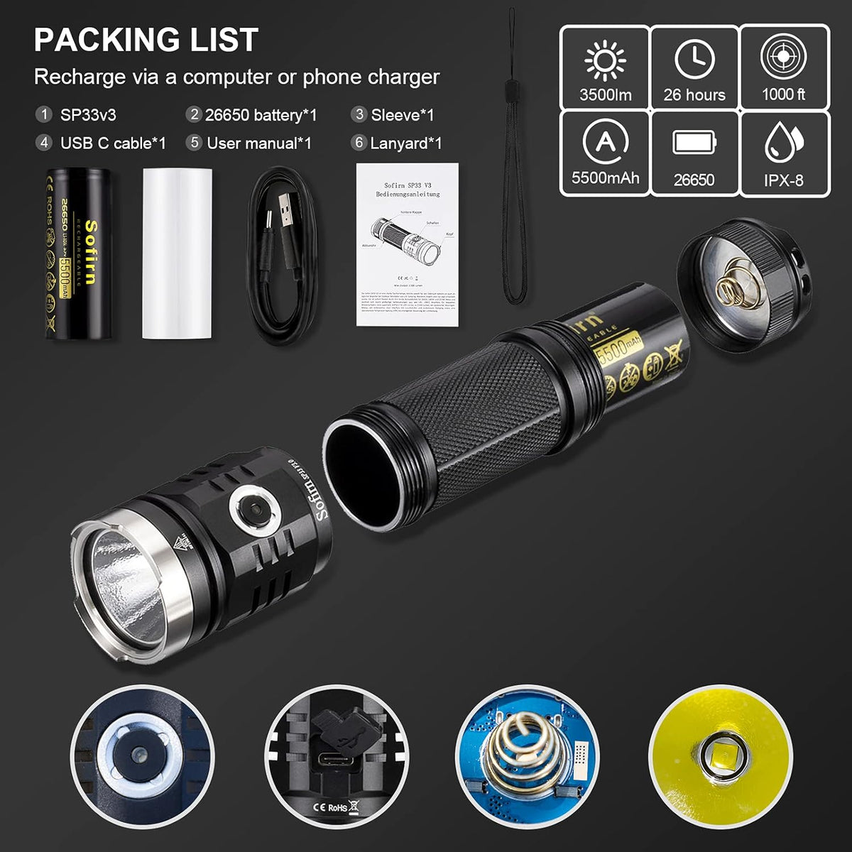3500 High Lumens USB C Rechargeable Flashlight X28030