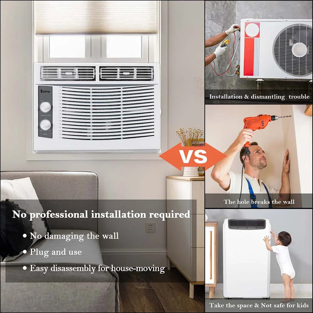 5000 BTU 115V Window-Mounted Compact Air Conditioner, White Z69490