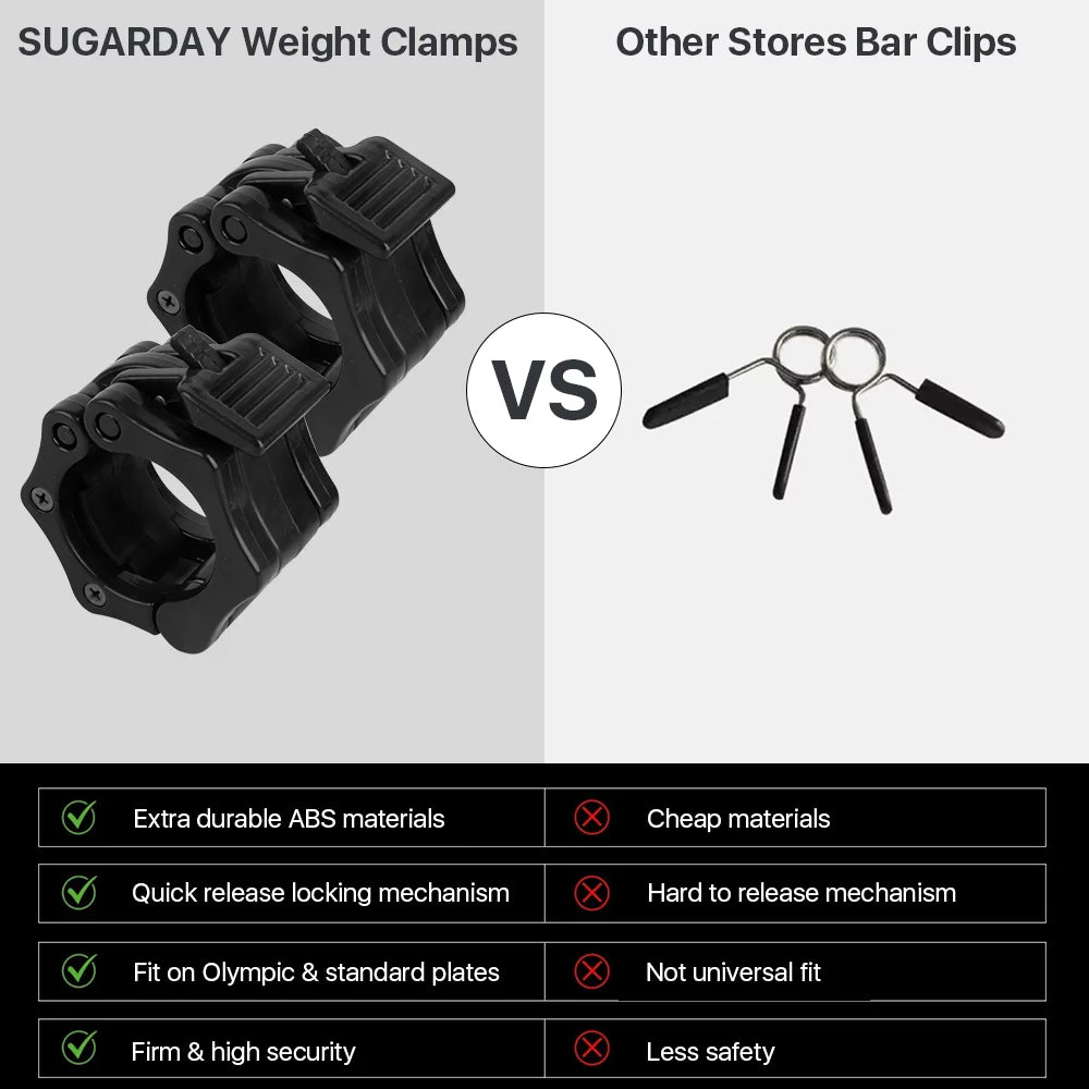 2 inch Black Barbell Clamps S706512