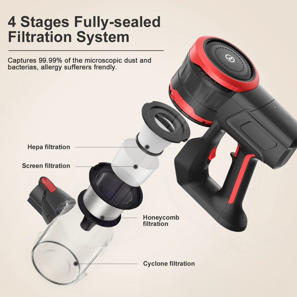 Cordless Stick Vacuum Cleaner 23Kpa U139310
