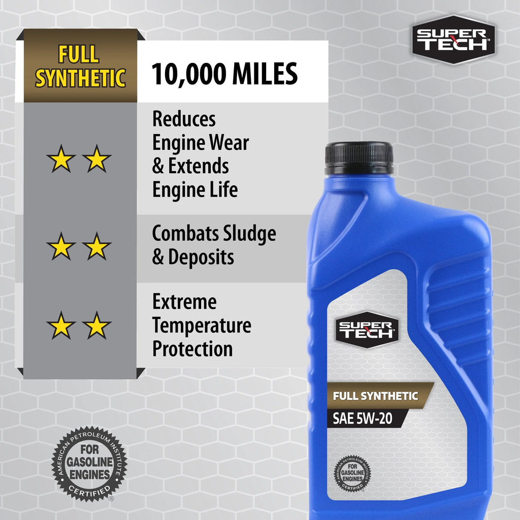 Full Synthetic SAE 5W-20 Motor Oil, 1 Quart B3337
