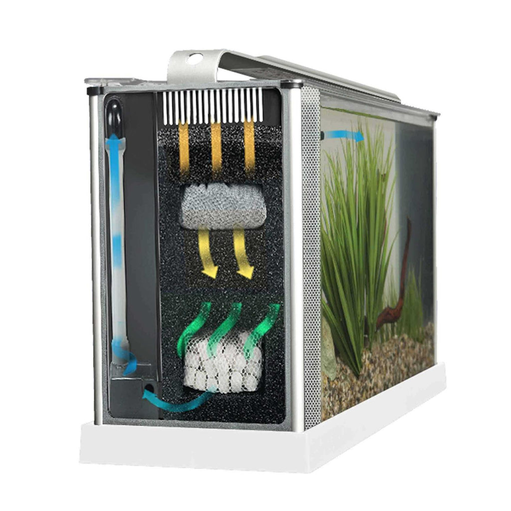Fluval Spec III M83925
