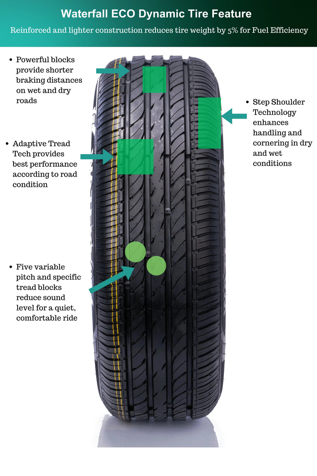 225/60R16 98V All Season Tire S449284